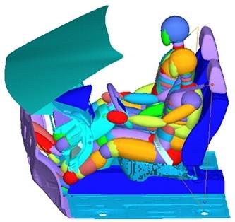 established in the driver s side to simulate the expansion and the effects of the airbag.