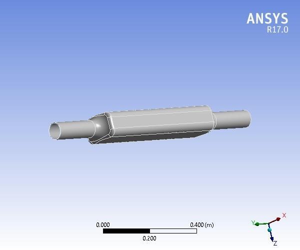 REFERENCE MODEL CFD RESULTS Case material consideration: Aluminium 6061.