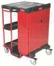 cart - Platform truck - Fold down storage configuration Ergonomic handle design improves control and worker safety Top shelf perimeter channel retains small items Overall dimensions when assembled: