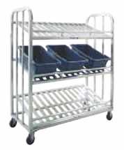Guarantee against rust and corrosion UTILITY CARTS Model Mfg. Deck Dimensions Handle Capacity Wt. Price No. No. W" x L" x H" Height" lbs.