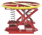 EZ LOADER PALLET LIFTER Minimizes bending and lifting and reduces extra movement around the pallet Weight sensitive, raises and lowers pallet as load weight changes, keeping top of the load at
