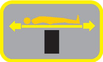 This label is a visual indicator for the leg rest adjustments on the SU-03 Operating Table. For the location of this label, see Section 14.