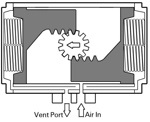 Actuator Mounting pad of the Morin MRP: The dual-keyed input shaft allows parallel or perpendicular mounting to the valve flow and is designed to accept the desired ISO adapter sleeve.