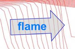 Inhomogeneity / staged ignition can give rise to combination of autoignition + flame