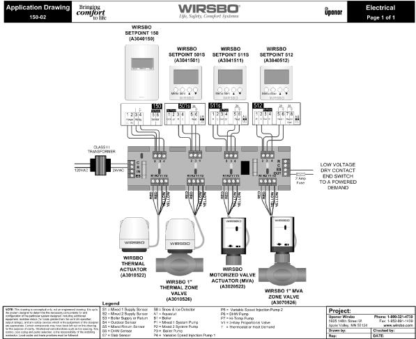 Wiring Diagrams SetPoint 150 Controller Wired to Zone Control Module As shown, the SetPoint 150 Controller provides input to the Zone Control Module (ZCM) and operates the associated Motorized Valve