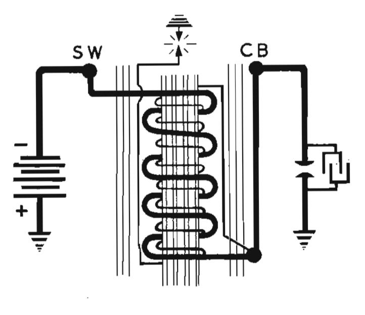 Ignition The Ignition Circuit is rather simple one, wire wise, only a few connections. But like the Charging circuit there is an element that deserves a more in-depth review, the Coil.