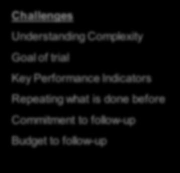Suggestions Challenges Understanding Complexity Goal of trial Key Performance