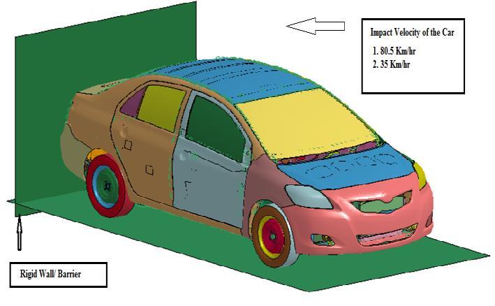 The main intension is to prevent the fuel tank from damage and fire hazards. 4. SIMULATION AND RESULTS Model deck is prepared in Hypermesh and solved in LS- DYNA.