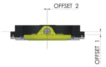 Design Benefits 1) Shaft Design a) 2-Pieced Shaft b) Self Loaded Stuffing Box as Option c) Graphite Packing d) Adjustable Shaft e) Blow-Out Proof System f) Shaft Bearings g) Extended Neck 2)