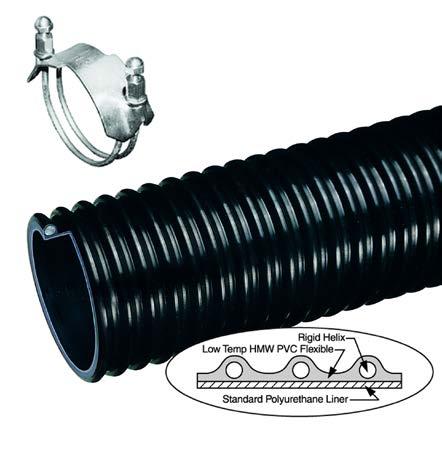 Vacuum Hose-Heavy Duty Poly Lined Material