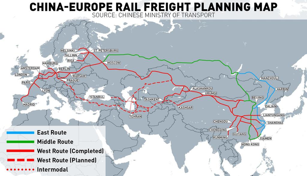 Eurasian Landbridge numerous alternative routes Source: