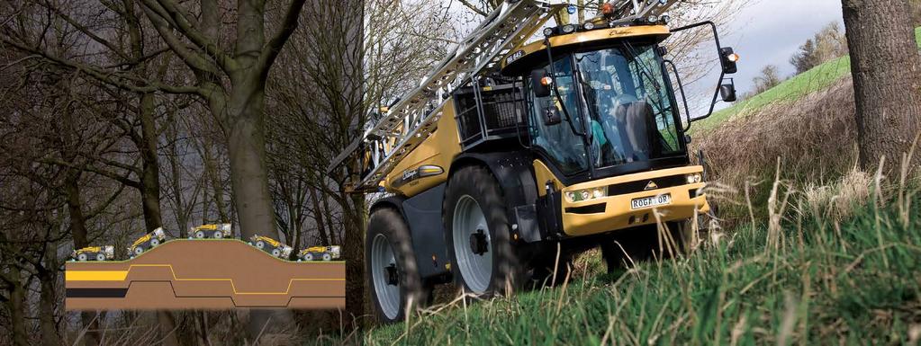 Rugged hydrostar CVT transmission and driveline Robust, hydrostatically-driven wheel motors, specifically developed for agricultural applications, power the RoGator.