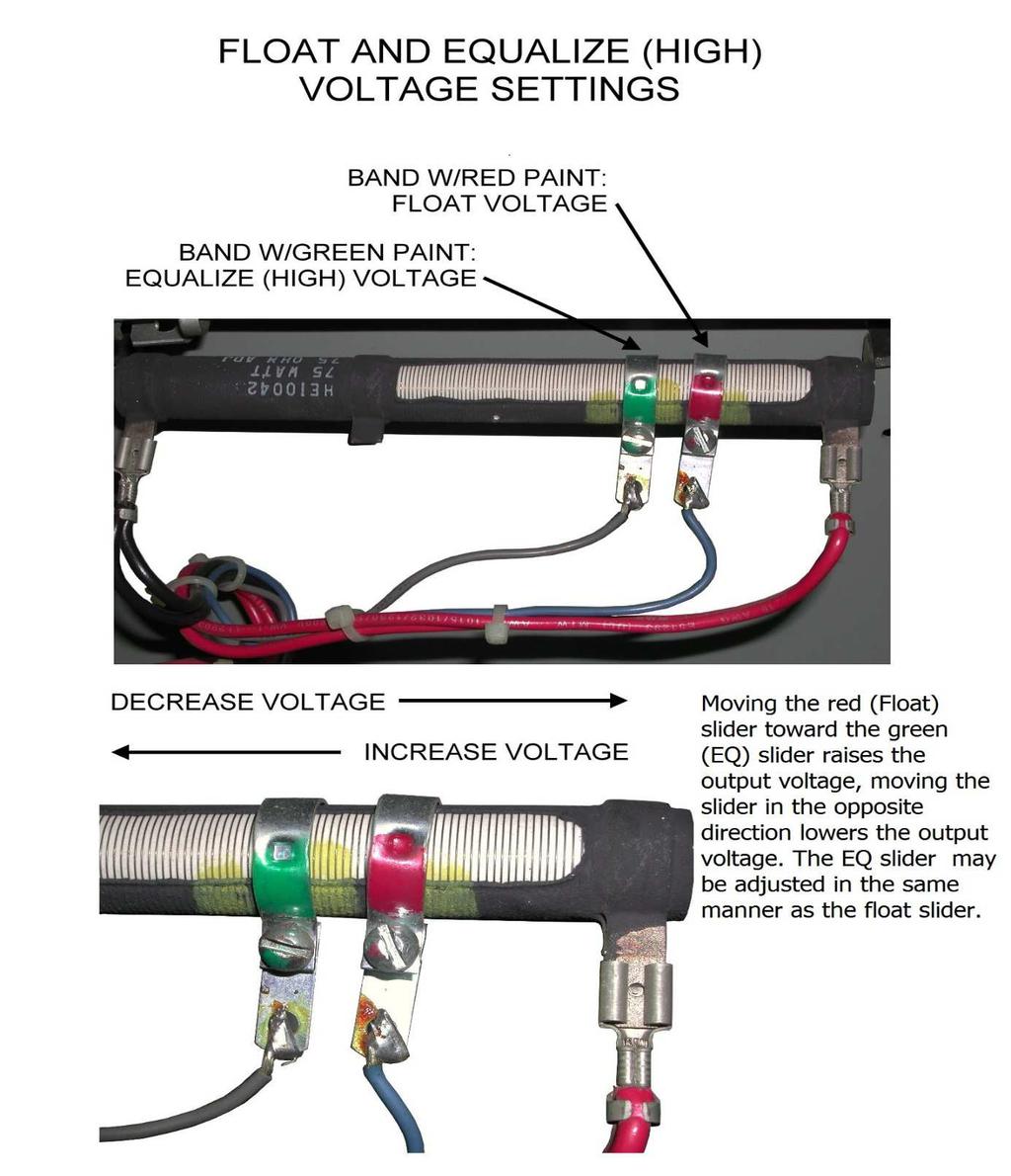 Figure 7 Output Adjustment NOTE: When attempting to adjust the necessary voltage, loosen the