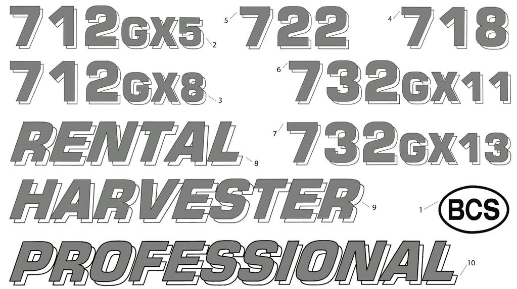 Decals, Logos & Unit Identification 864708 - ------ 11.02 Revised 12/28/2011 700-16.2 1 530.48656 DECAL, BCS LOGO 2 580.58470 DECAL, 712GX5 3 580.58471 DECAL, 712GX8 4 580.