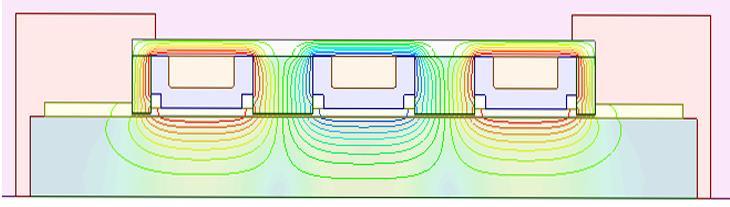 MAGNETOSTATIC MODEL OF MR VALVE Design MR damper Magnetostatic model New methods Input to model Model Output from model Magnetic material properties Geometry of active zone Ansys Maxwell 2D