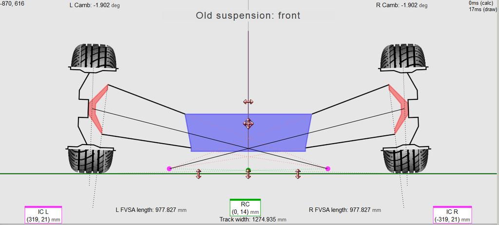 1 Original Design Basic Characteristics Criteria Front Suspension Rear Suspension Ideal Parameter Kingpin Inclination Angle 5.049 6.711 0-8 Caster Angle 6.86 14.27 3-7 Static Wheel Camber -1.902-0.