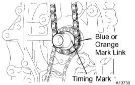 a. Install the timing chain on the crankshaft timing sprocket with the bl