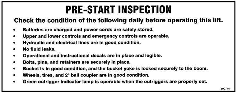 Operation - Page 1-5 PRE-START INSPECTION Prior to each days operation, the operator shall check for defects using the Pre-Start Inspection list.