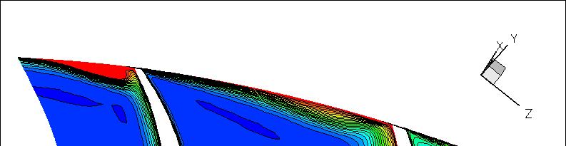 CFD RESULTS Cross section views of the entropy distribution