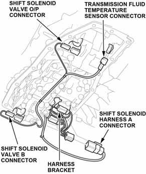 solenoid valve O/P connector 11. Mount the shift solenoid harness A connector to the harness bracket. 12.