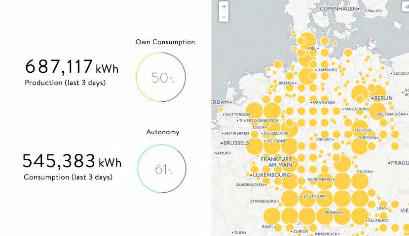 The sonnencommunity provides energy for all in Germany.