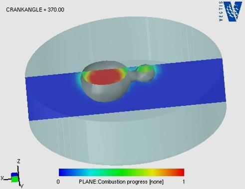 Combustion and emissions Advanced combustion models are available For Non-premixed Multi-Representative-Interactive-Flamelet (MIF) Model Ignition progress variable model (IPV) library For Premixed