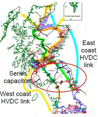 Planned Network Reinforcement for 2020 Scotland is currently linked to England/Wales through a transmission corridor having a capacity of 2200 MW.