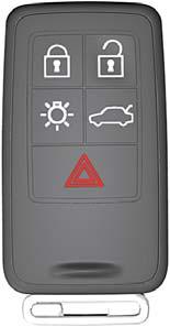 REMOTE KEY Locks doors and boot lid and arms the alarm* A. Unlocks doors and boot lid and deactivates the alarm A. Unlocks the boot lid this does not open.
