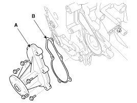 20. Remove the water pump assembly (A) with the gasket (B). 21.
