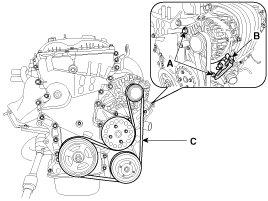 2 121.3 lbf) (4) Tighten the alternator mounting bolts (A) with the specified torque.