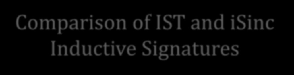Comparison of IST and isinc Inductive Signatures WIM isinc