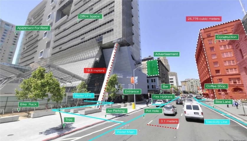 Car-Sharing, Accounting Augmented-Reality in public space