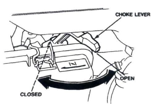 CONTROLS Fuel Valve Lever The fuel valve is located between the fuel tank and carburetor.