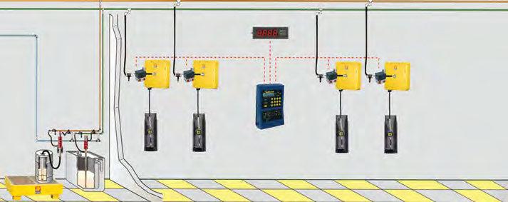 ELECTRONIC MANAGEMENT SYSTEMS FOR 4 DISPENSING POINTS Art.