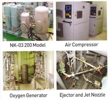 Application Oxygen Generator Ozone Generator