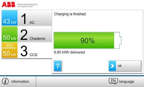 2.5. After charging After a charge session is finished or stopped by the user, the charger shows