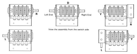 SHAFT EXTENSION The Gemco Rotating Cam Limit Switch can be supplied with the desired shaft extension. The standard shaft extension can be specified in the catalog numbering system on page 8.