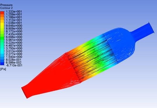 CFD was performed on corrugated and square shaped cells which are shown in Fig. 3. speeds i.e. idling (1750), working speed (2800) and full throttle (3800).