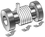 When ordering replacement components, you will need to identify the function and the input/output so as to obtain the correct replacement spring or hub.