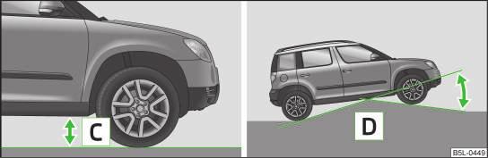 If the wheels lose contact with the ground, for example when the vehicle rebounds while driving over corrugations, steer straight ahead.