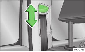 Seat belt height adjuster on the front seats Fig.