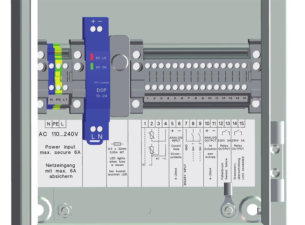 Technical data Inside view Power supply unit for current loop Fuse holder (current loop) Power input Sensor inputs - Resistance thermometer - Thermocouples - Standard signals Sensor input for