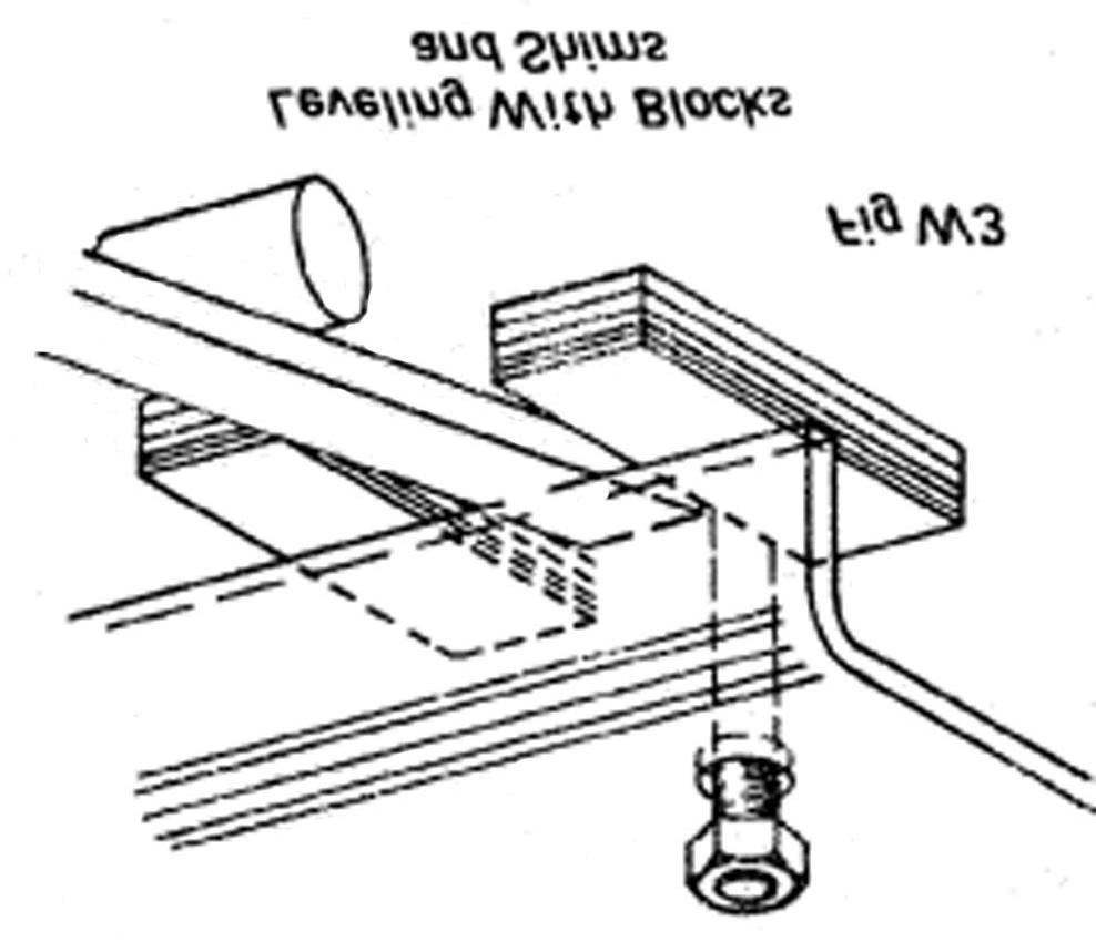 Anchor bolts should be located in the concrete by a template dimensioned from the pump installation drawing.