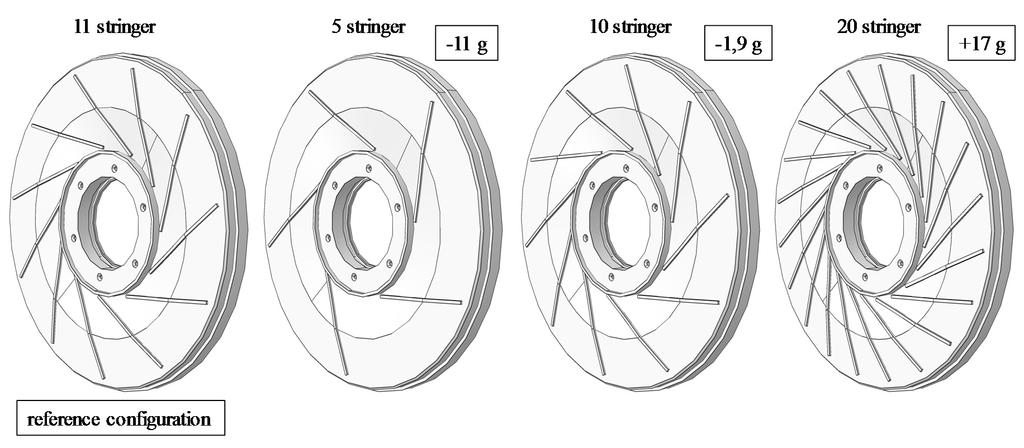 Aachen Acoustics Colloquium 2017 123 Figure 10: Stiffener design with a different number of stringers on the felly side lid Another idea to improve the acoustic behavior of the electric wheel hub