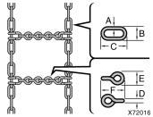 Side chain Cross chain TIRE CHAIN SELECTION Use the tire chains of correct size. For 215/70R16 and 235/60R16 tires, use the following type chains. mm (in.) A Diameter of side chain 3 (0.