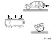 Collision from the rear Hitting a curb, edge of pavement or hard surface Falling into or jumping over a deep hole Collision from the side Vehicle rollover Landing hard or vehicle
