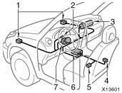 The SRS front airbag system consists mainly of the following components, and their locations are shown in the illustration. 1. Front airbag sensors 2. SRS warning light 3.