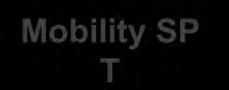 Mobility SP T OTHERS