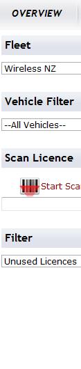LICENCES The Licences tab shows all