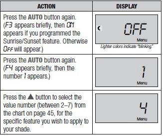 Please consider the local environment in the immediate vicinity of the awning when choosing to use the Timer function.